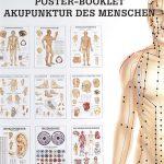 Mini Posterbooklet Akupunktur